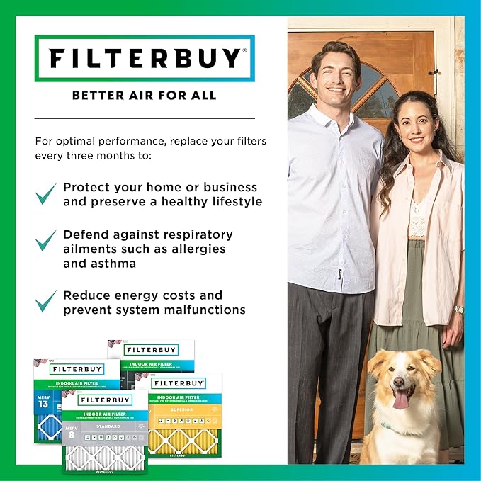 Filterbuy 16x16x2 Air Filter MERV 8 (MPR 700) Dust Defense Replacement (6-Pack), Electrostatic Pleated HVAC AC Furnace Filters, Made in USA (Actual Size: 15.50 x 15.50 x 1.75)