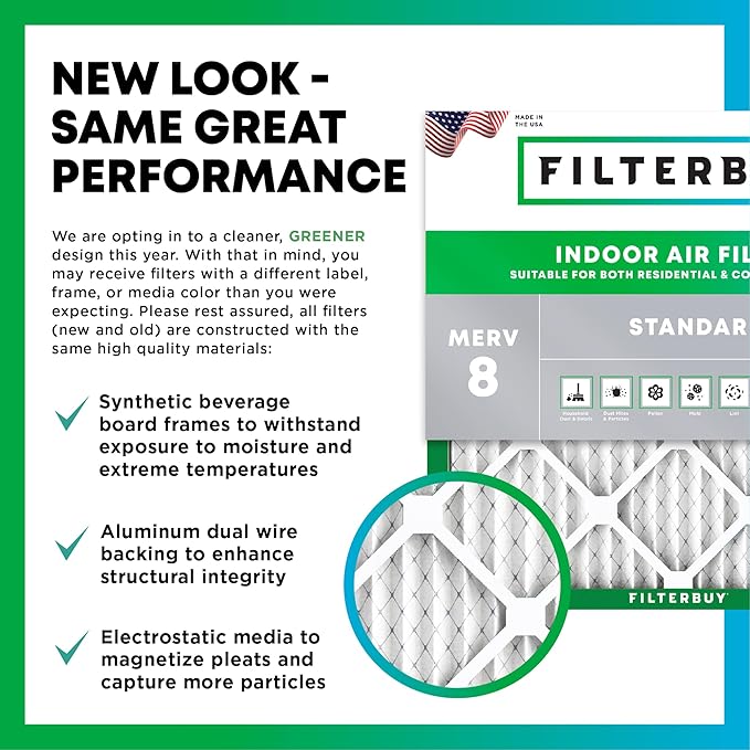 Filterbuy 16x16x1 Air Filter MERV 8 (MPR 700) Dust Defense Replacement (6-Pack), Electrostatic Pleated HVAC AC Furnace Filters, Made in USA (Actual Size: 15.75 x 15.75 x 0.75)