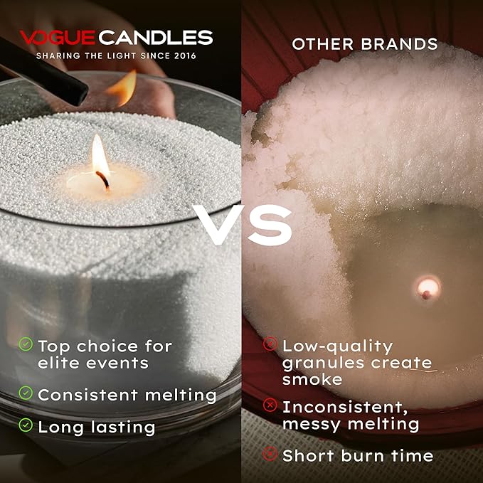 Vogue Candles 5LB Candle Sand with 50 Wicks | Bulk Refillable Plant-Based Granules for Custom Candle Making | Unscented, Clean Burn, Smoke-Free, Vegan Candle Refill Kit- White