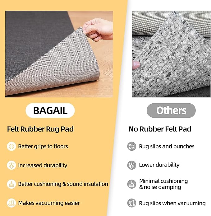 BAGAIL Felt and Natural Rubber Backing Rug Pads 1/8” Thick, 2 x 6 Ft Non Slip Rug Gripper Keep Rugs in Place, Under Area Rug Protective Cushioned Pads, Carpet Runners, Hardwood Floors Protection