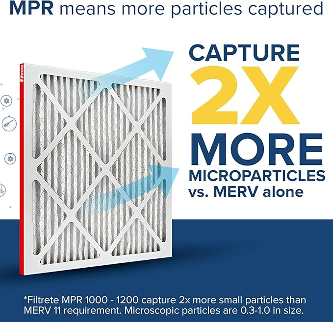 Filtrete 18x20x1 AC Furnace Air Filter, MERV 11, MPR 1000, Micro Allergen Defense, 3-Month Pleated 1-Inch Electrostatic Air Cleaning Filter, 4 Pack (Actual Size 17.81 x 19.81 x 0.81 in)