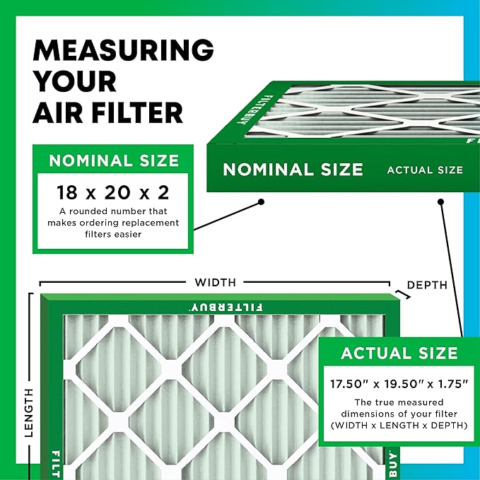 Filterbuy 18x20x2 Air Filter MERV 8 (MPR 700) Dust Defense Replacement (6-Pack), Electrostatic Pleated HVAC AC Furnace Filters, Made in USA (Actual Size: 17.50 x 19.50 x 1.75)