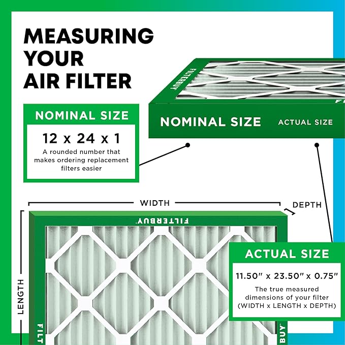 Filterbuy 12x24x1 Air Filter MERV 8 (MPR 700) Dust Defense Replacement (6-Pack), Electrostatic Pleated HVAC AC Furnace Filters, Made in USA (Actual Size: 11.50 x 23.50 x 0.75)