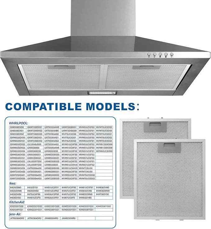 2-Pack W10169961A Range Hood Filter 10.5" X 12" With 5-Layer Aluminum Mesh Fit for Whirlpool, Kitchen Aid, Jenn-Air Range Hoods by ENKTIK (3)