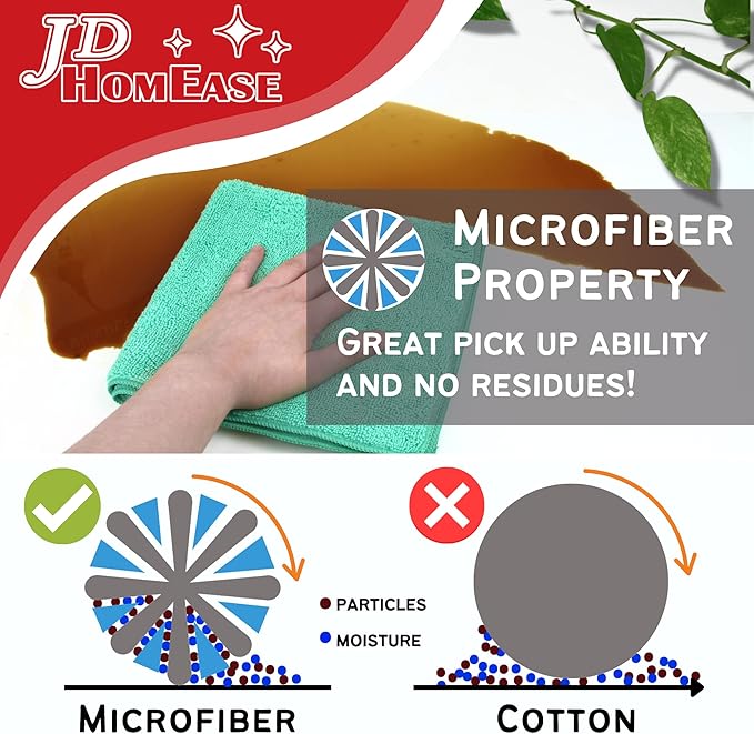 Microfiber Cleaning Cloths,12 Pack, 16"x16", All-Purpose, Softer, Highly Absorbent, Lint-Free, Reusable, Washable Pro Towels, Green, for House, Kitchen, Bathroom, Car, Office