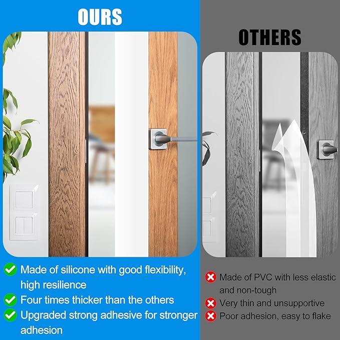 Draft Seal Tape for Doors and Windows 2 in x 20 Ft Silicone Weather Stripping Extra Thick 2mm Door Seal Strip with Strong Adhesive Draft Insulation Stopper Side Seal - White