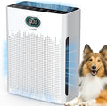 Air Purifiers for Home, PM 2.5 Air Quality Monitor Cover Up to 2200 Ft² with Pet mode, Timer, HEPA Air Purifier with Washable Pre-filter, Fragrance Sponge for Smoke, Odor, Dander, Pollen (Black)