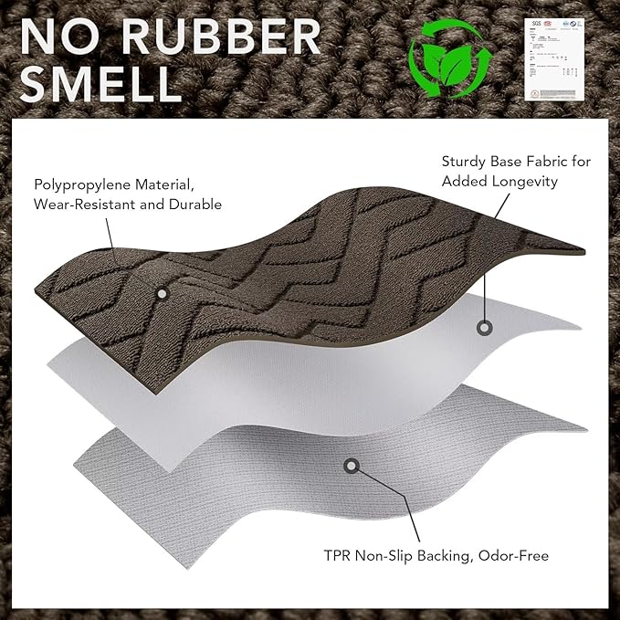hicorfe Indoor Door Mat,Non Slip Door Mats,32"x48" Front Back Door Mat Rubber Backing,Absorbent Resist Dirt Entrance Inside Floor Mats for Entryway Washable Low-Profile(Latte)