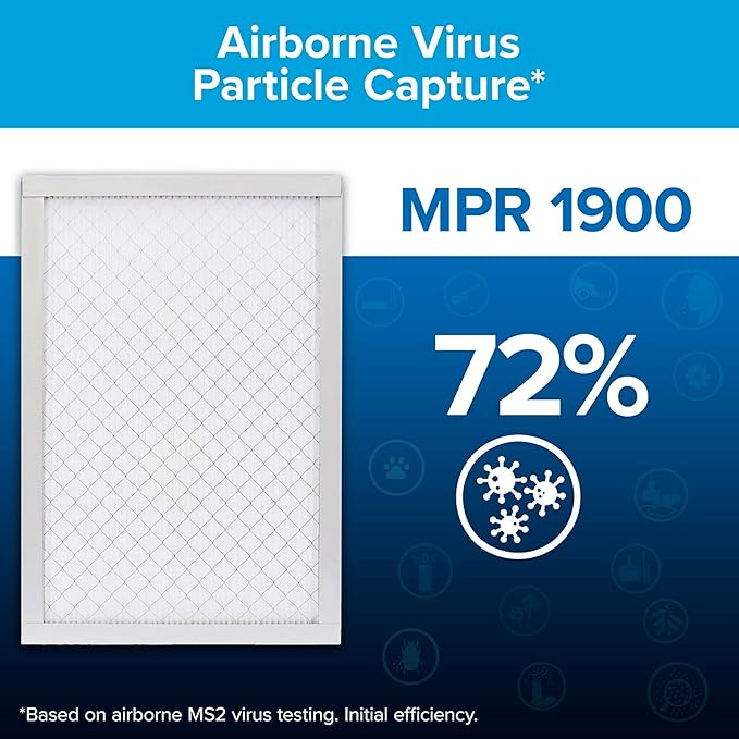 Filtrete 16x25x1 AC Furnace Air Filter, MERV 13, MPR 1900, Premium Allergen, Bacteria & Virus Filter, 3-Month Pleated 1-Inch Electrostatic Air Cleaning Filter, 6-Pack (Actual Size 15.69x24.69x0.78 in)