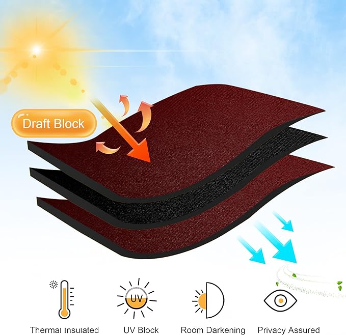 RYB HOME Living Room Curtains 63 inch Length, Blackout Energy Efficient Window Covering Heavy Duty Vertical Privacy Drapes for Nursery Girls Room Classroom W42 x L63 inch, Burgundy Red, 2 Panels