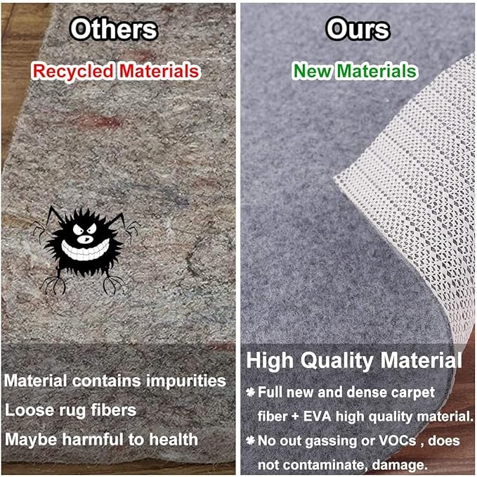 Non Slip Rug Pad Grippers - Round 6x6, 1/8" Thick, (Felt + Rubber) Double Layers Area Carpet Mat Tap, Provides Protection and Cushioning for Hardwood or Tile Floors