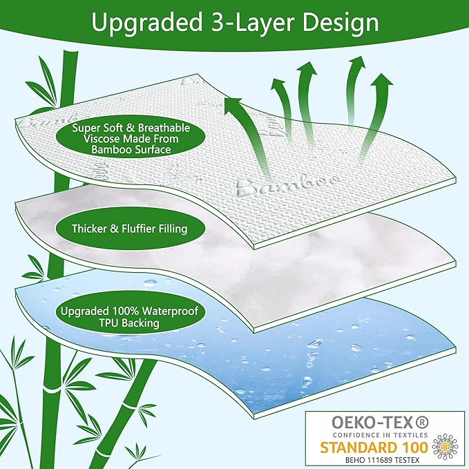 GOONIK 2 Pack Waterproof Crib Mattress Protector, Bamboo Viscose Breathable Crib Mattress Pad Cover for Baby Mattress with 4-13 inches Deep Pocket