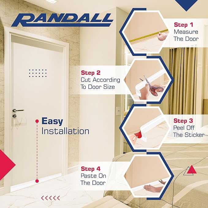 Adhesive Backed Door Draft Stopper – Silicone Under Door Sweep for Interior & Exterior Doors, Noise & Air Insulation, Self Stick Weather Stripping Door Seal, 2" W x 39" L (White) by Randall Mfg