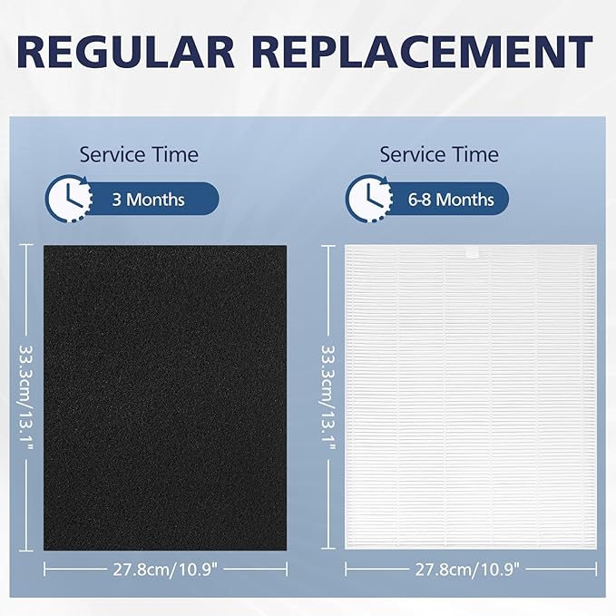 C545 HEPA Replacement Filter S Compatible with Winix C545 Air Purifier, Replaces Part 1712-0096-00 and 2522-0058-00, 1 HEPA Filter + 4 Activated Carbon Filters, 1 Pack