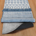 RUGPADUSA - Dual Surface - 2'6" x 7' - 1/8" Thick - Felt + Rubber - Non-Slip Backing Rug Pad - Adds Low-Profile Comfort and Protection