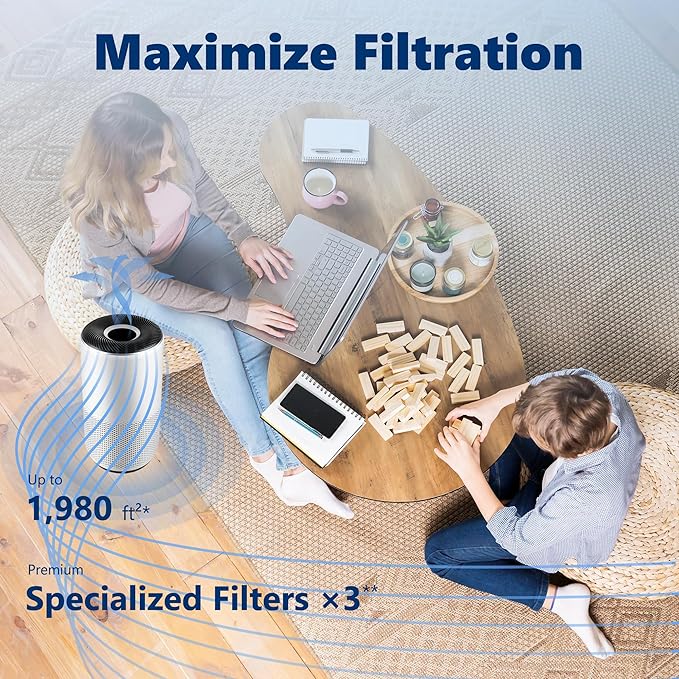 Core 400S Pet Care Replacement Filter for LEVOIT Core 400S Smart WiFi Air Purifier, Funmit 3-in-1 H13 True HEPA Replacement Filter, Part # Core 400S-RF-PA (LRF-C401-YUS), Yellow, 1 Pack
